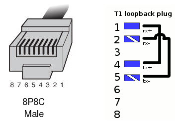 T1Loopback.jpg
